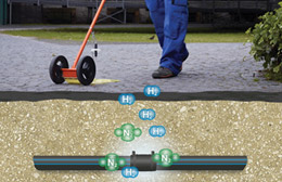 LeakTrack Using Hydrogen/Nitrogen Mix